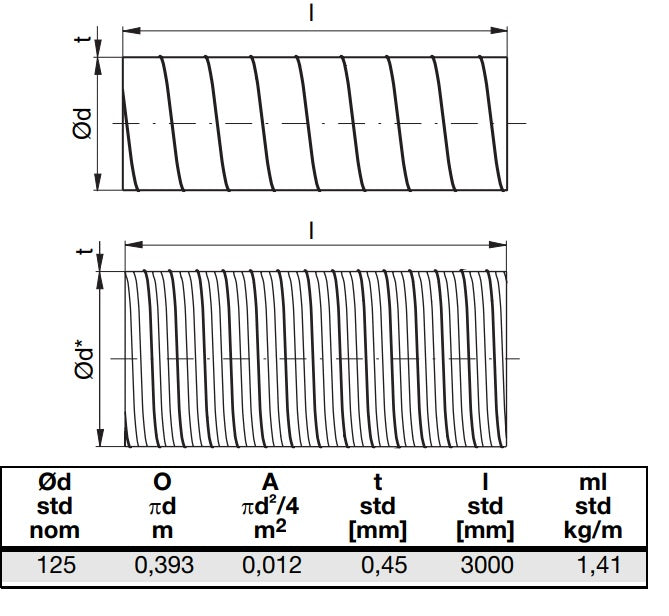 Lindab SR 125mm Spiral Galvanised Metal Duct 3m