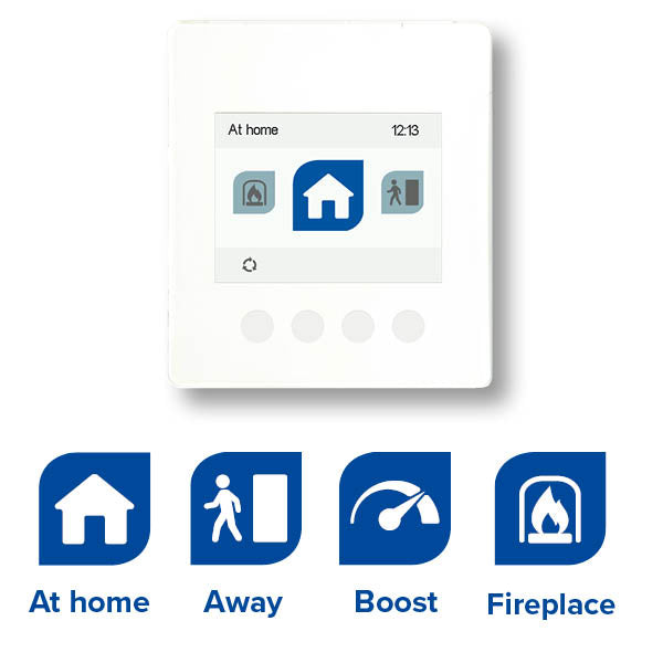 Airflow Adroit Digital Controller