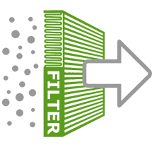Heat Recovery & MEV Unit Filters