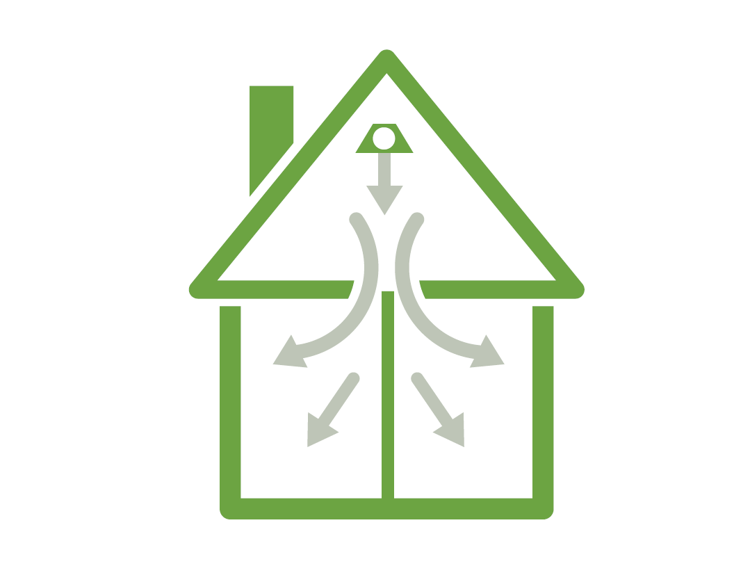 PIV - Postive Input Ventilation