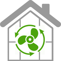 Central Ventilation With Accessories