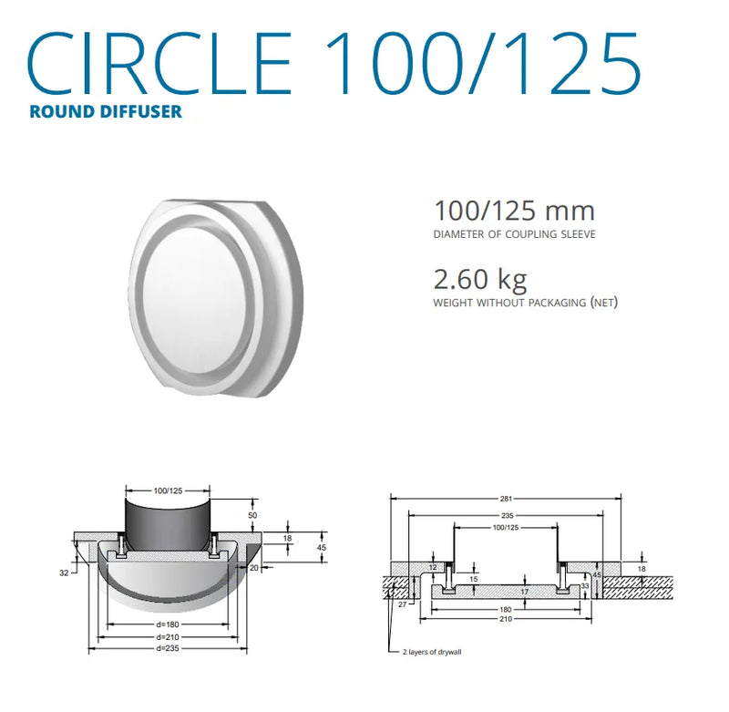 Diffuser Guide Wheel Air Diffusers Gypsum