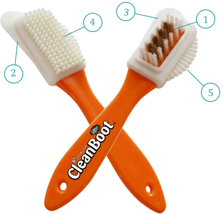 The Original CleanBoot® , Boot Brush